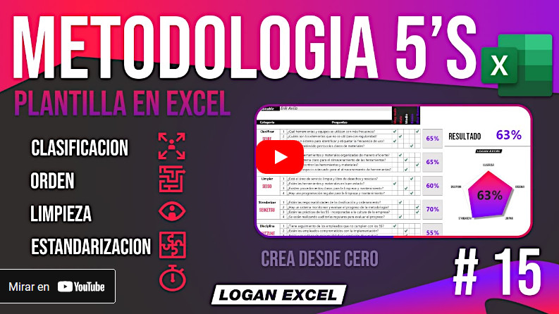 Video de plantilla de Excel para metodología de las 5S